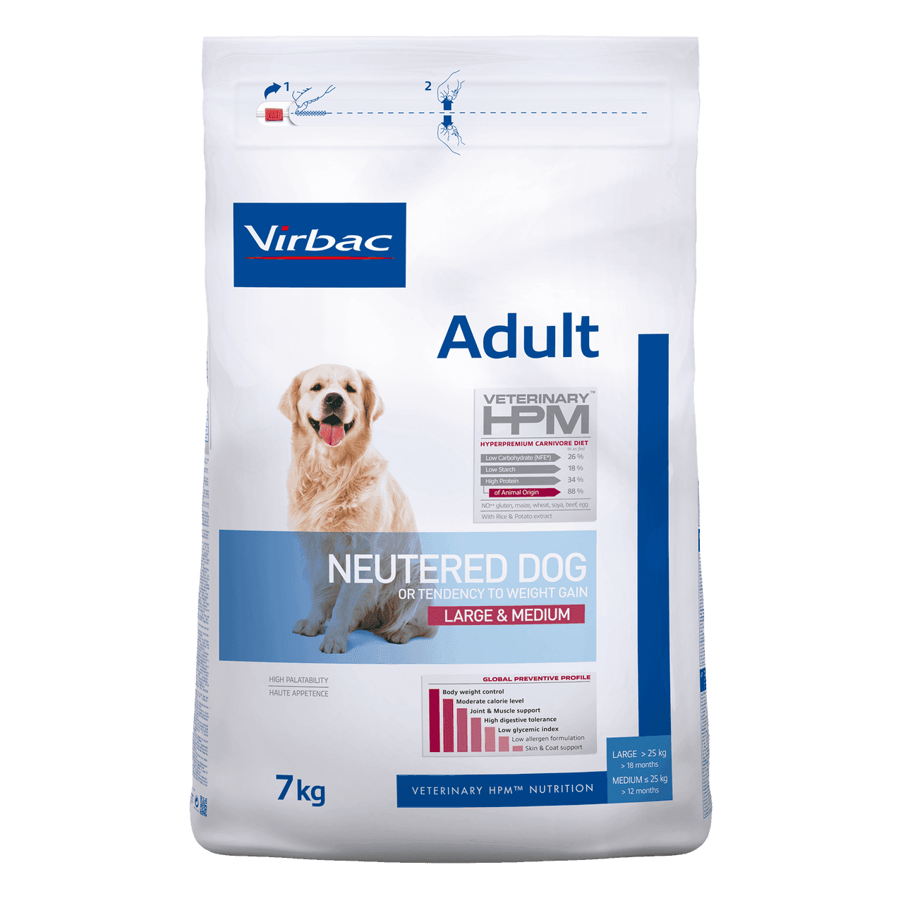 Adult Neutered Hundfoder Large & Medium - 7 kg