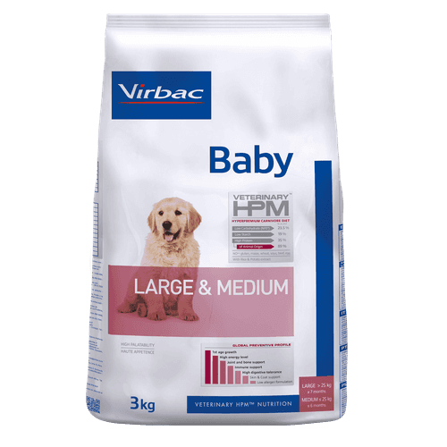 Baby Dog Torrfoder till Valp Large & Medium - 3 kg