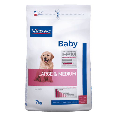 Baby Dog Torrfoder till Valp Large & Medium - 7 kg